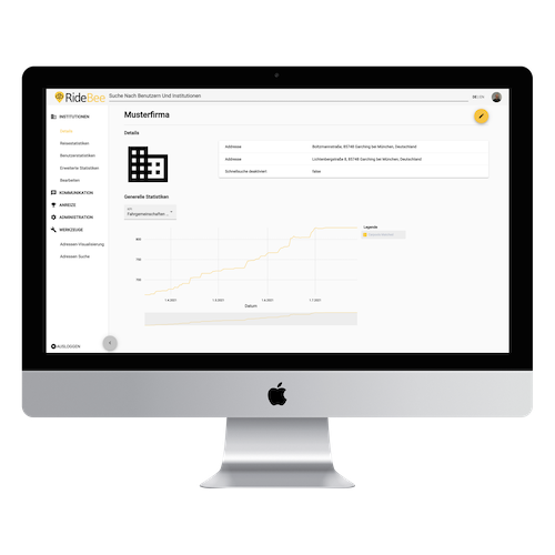 Admin Panel Institution Overview