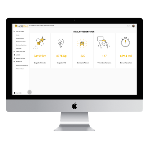 Admin Panel Overall Institution Statistics