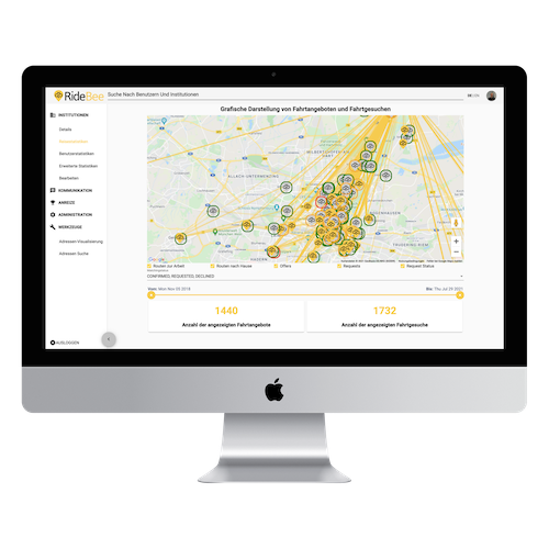 Admin Panel Travel Statistics